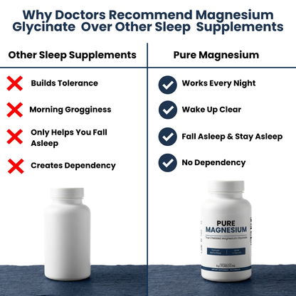 Pure Magnesium
